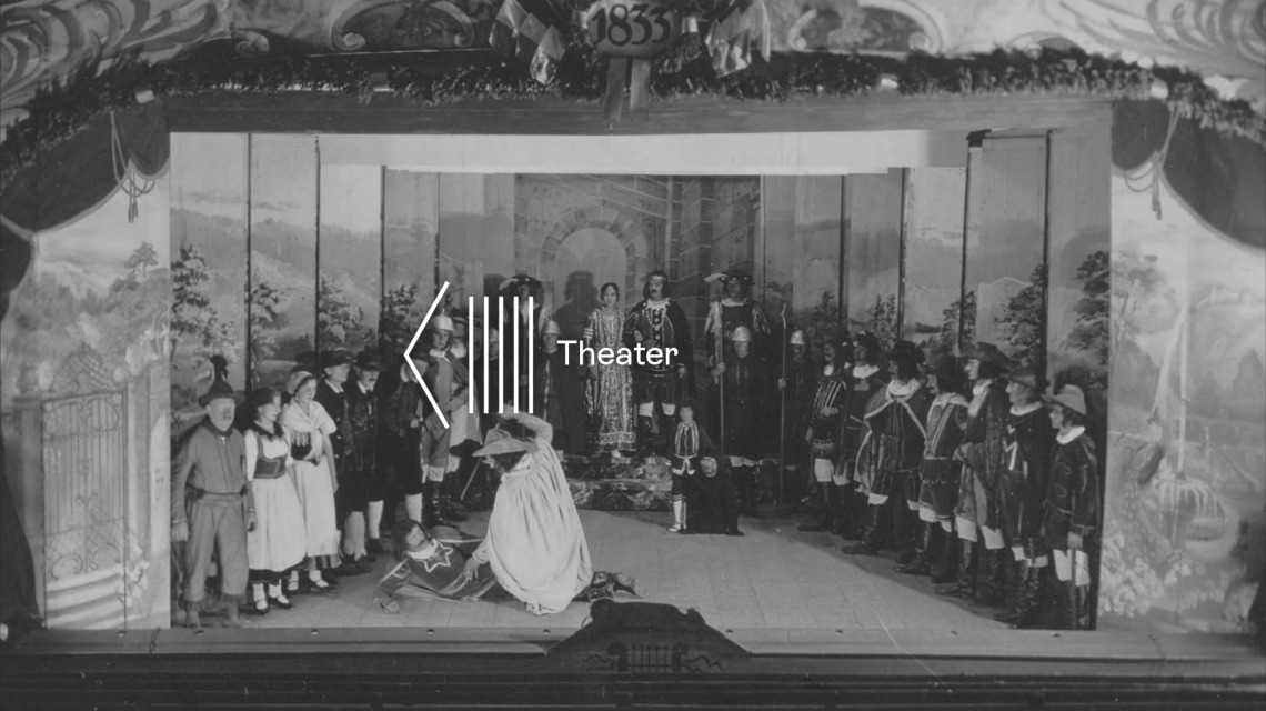 Headerbild &quot;Theater&quot; in schwarz-weiss sieht man die historische Drehbuehne des Kiefersfeldener Ritterspieltheaters